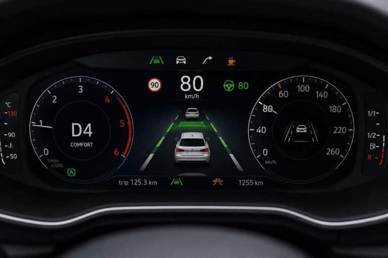 Een AI-illustratie van het digitale instrumentenpaneel van een moderne auto met ADAS-pictogrammen voor rijstrookassistentie, botsingswaarschuwing en snelheidslimietherkenning.