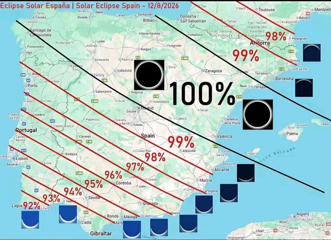 Kaart van Spanje met de verwachte zichtbaarheid van de zonsverduistering op 12 augustus 2026, van 92 procent in het zuidwesten tot 100 procent in delen van Noord- en Oost-Spanje.